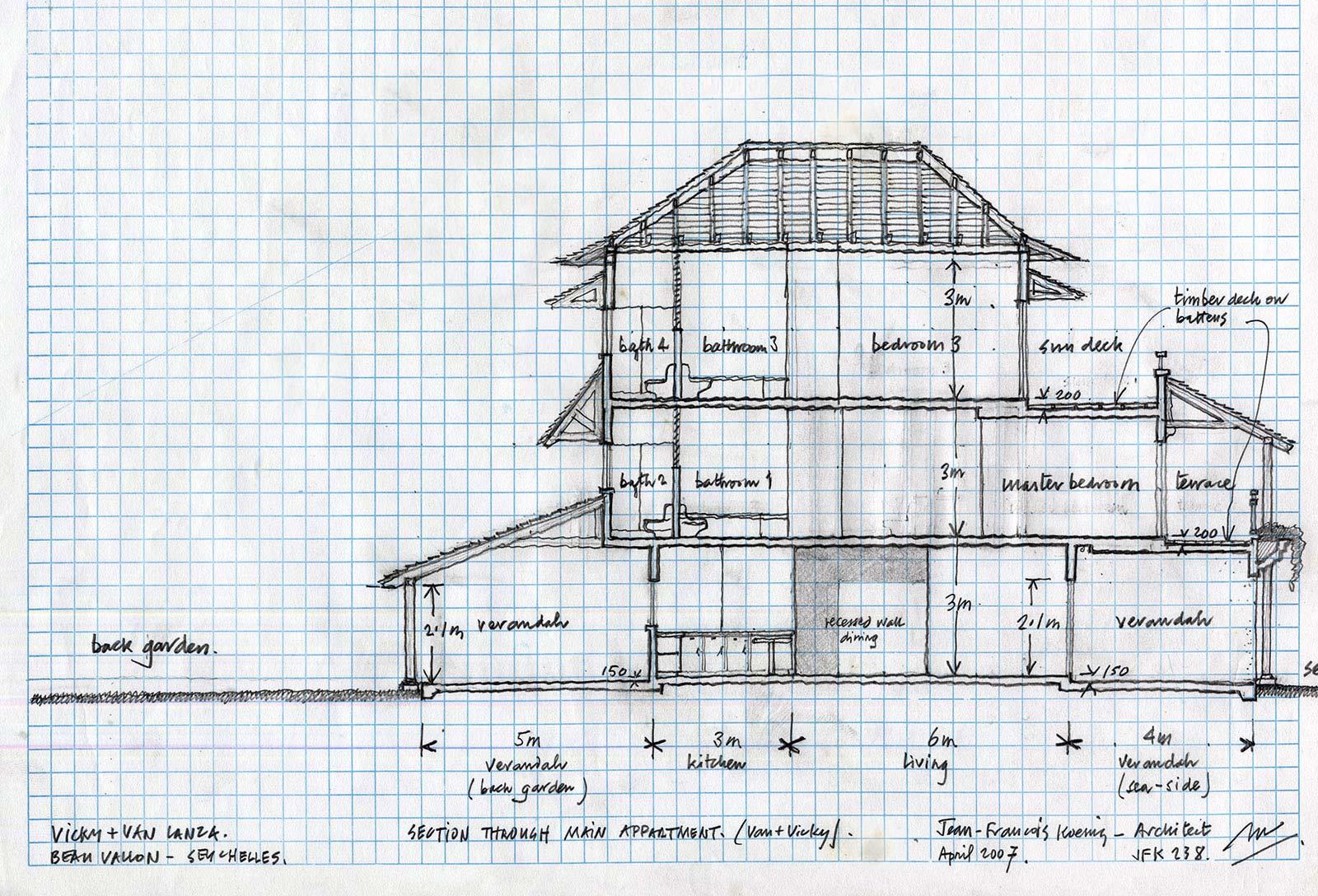 drawing by Jean-Francois Koenig ©