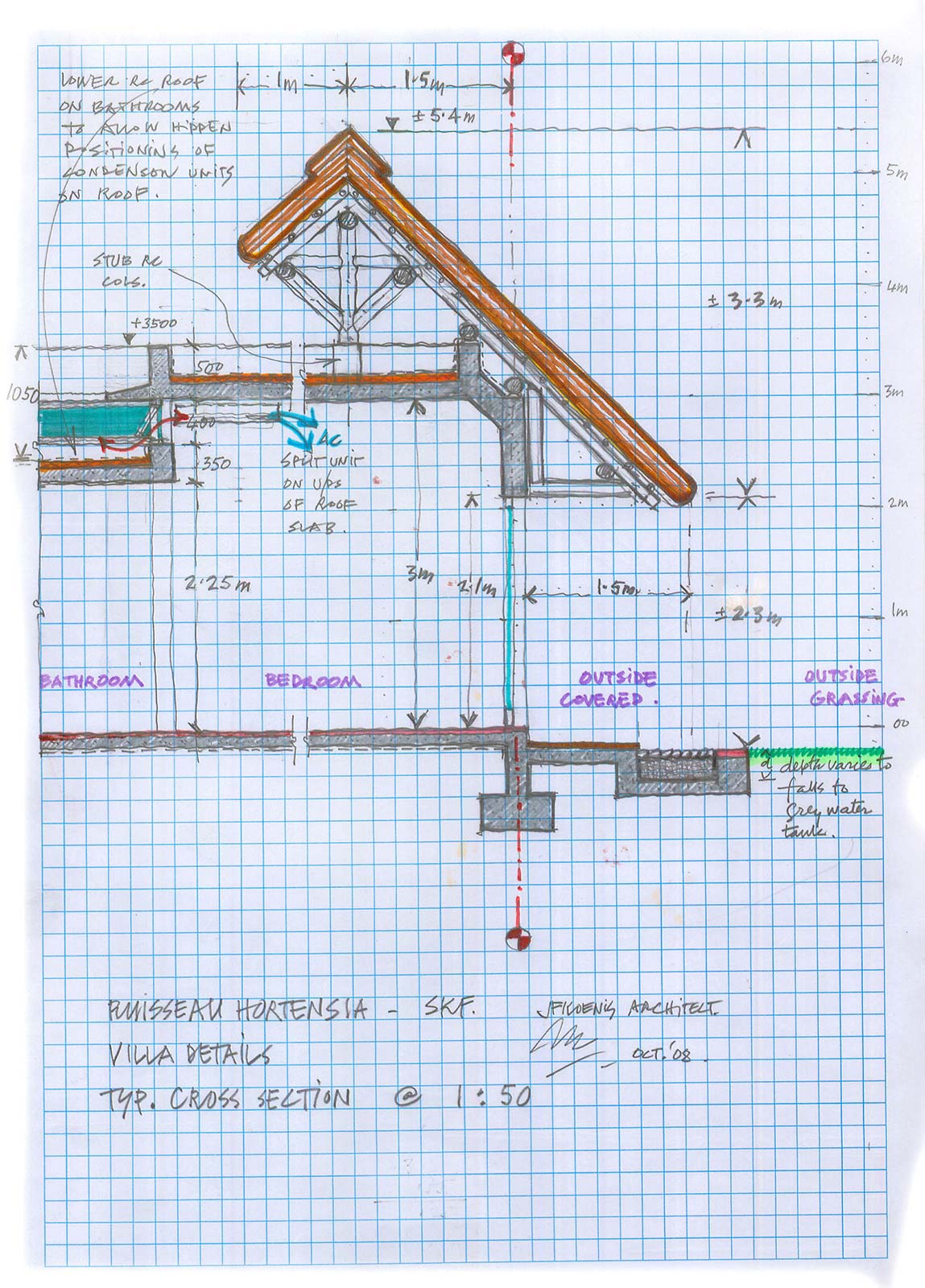 drawing by Jean-Francois Koenig ©