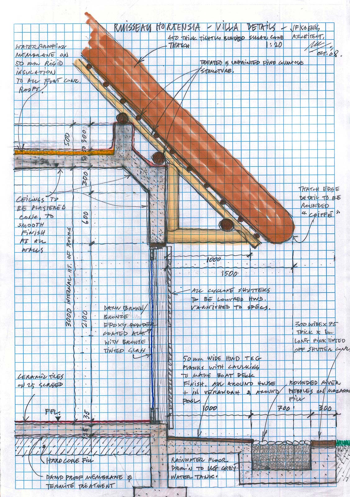 drawing by Jean-Francois Koenig ©